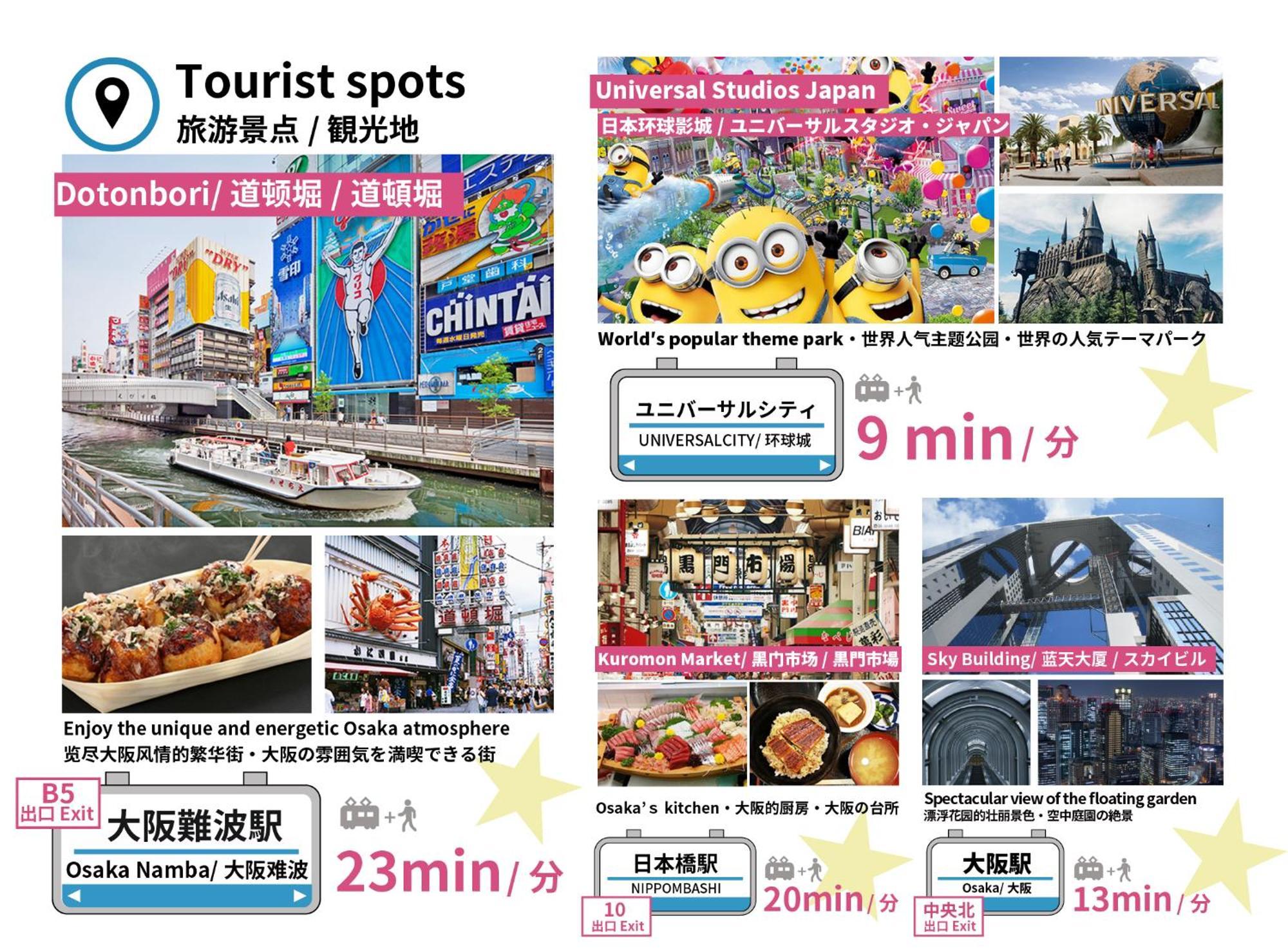 Bijou Suites Sorriso โอซาก้า ภายนอก รูปภาพ